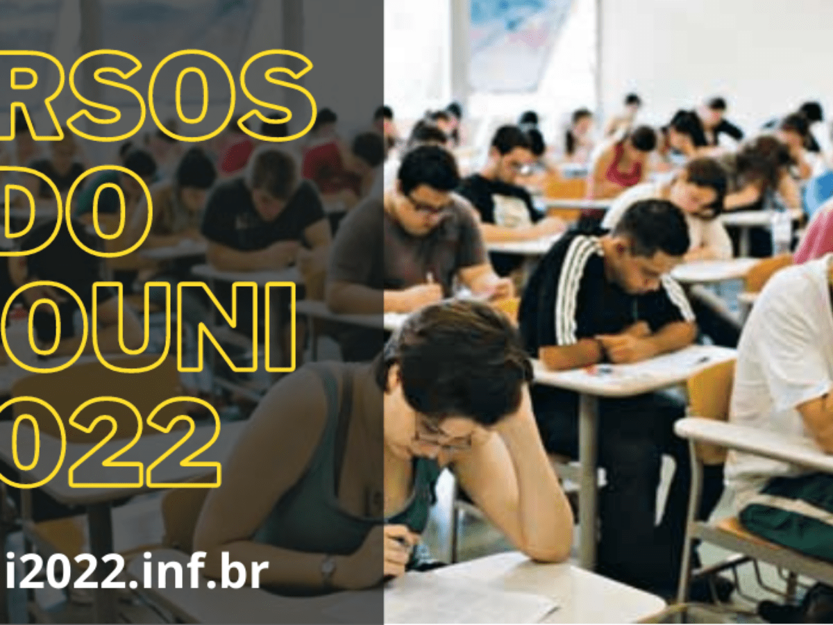 Simulador PROUNI 2022 → Como Funciona? Simulação da Nota de Corte